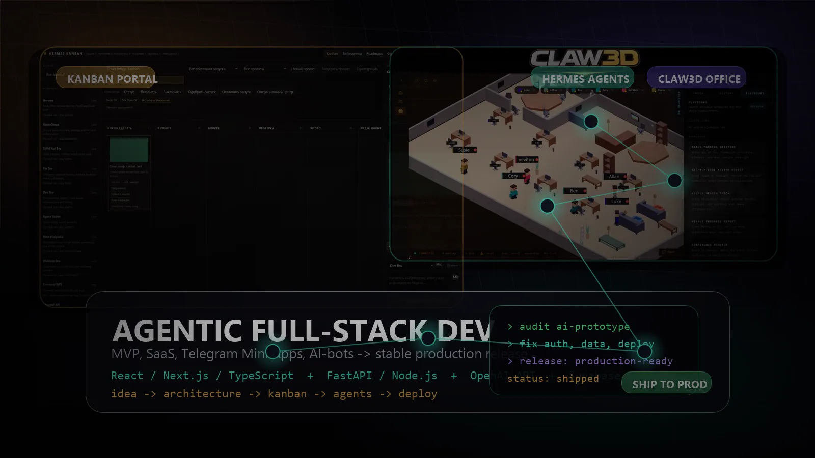 Codex и Hermes как агентский command center для бизнеса